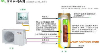 空气源热泵热水器十大品牌,空气源热泵热水器十大品牌生产厂家,空气源热泵热水器十大品牌价格